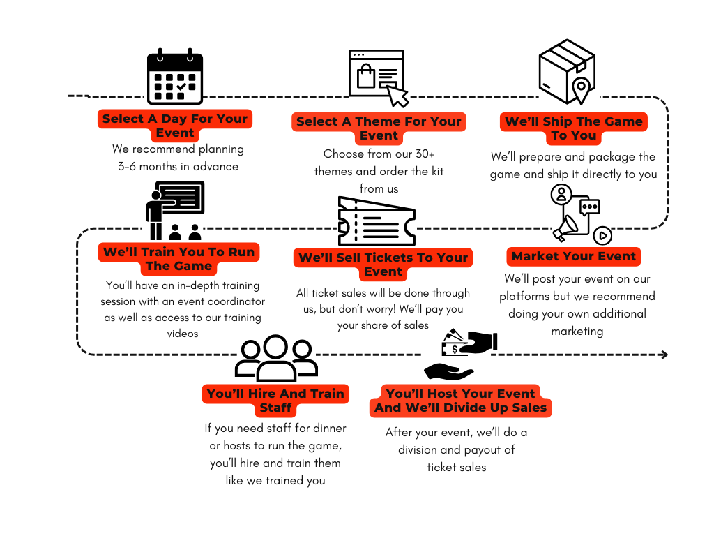 Colorful Modern Business Timeline Infographic Graph (1)