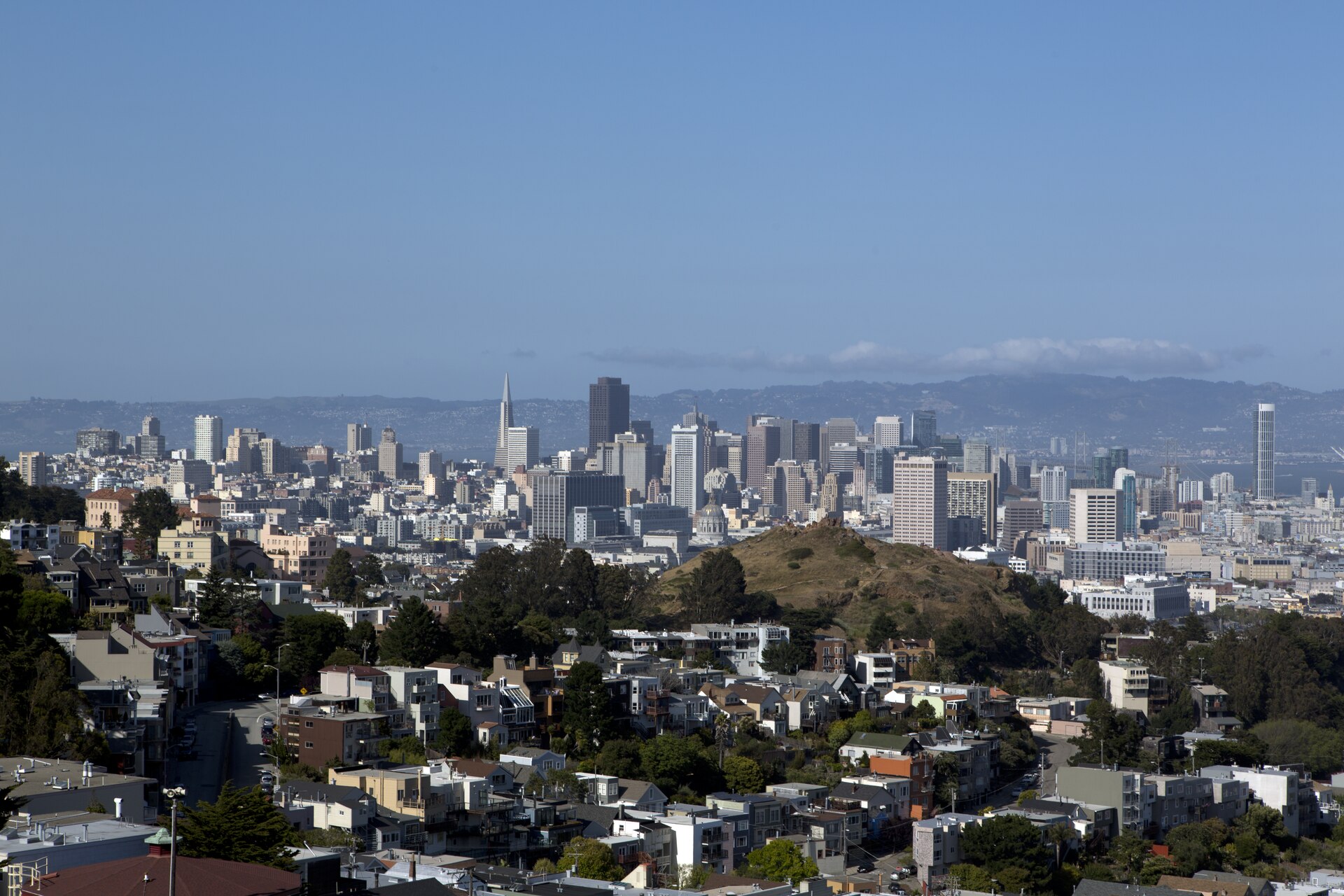 The San Francisco skyline